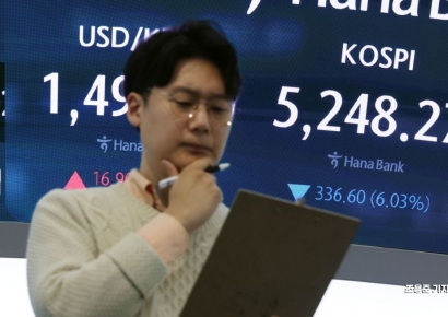 코스피 폭락에 '20분 거래중지' 서킷브레이커 발동…코스닥은 매도사이드카