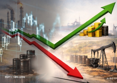 유가 충격에 K자형 증시 더 심해진다