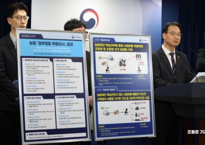 [포토] 농협 '정부합동 특별감사' 결과 발표