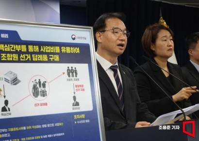 '농협중앙회장 선거' 도운 간부에 총 4.9억원 살포…회장은 '10돈짜리 황금열쇠' 받아(종합)