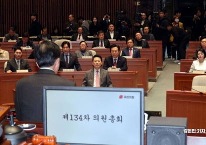 張 포함 국힘 전원 '절윤' 결의…"尹 정치 복귀 주장 반대"(종합)