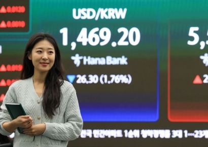 [포토] '롤러코스터 국내 증시'