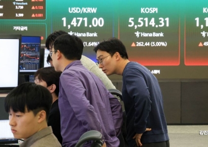 [포토] 코스피 '매수 사이드카' 발동