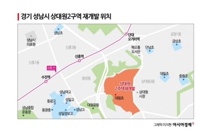 '1조 재개발' 성남 상대원 2구역 조합 충돌…DL·GS '촉각'