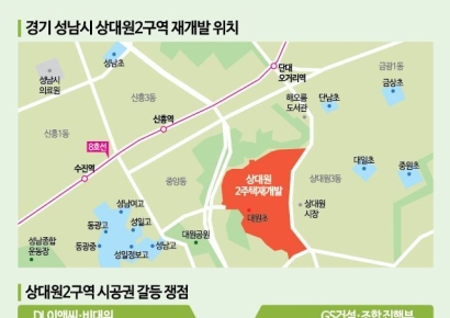 성남 상대원2구역 조합장 압수수색…시공사 선정 '난항'