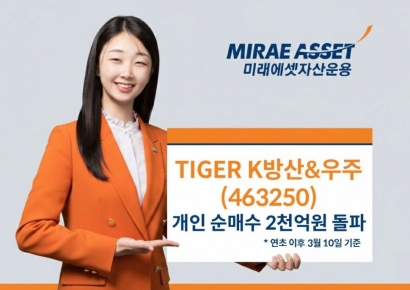 미래에셋운용, TIGER K방산&우주 ETF 연초 이후 개인 순매수 2천억 돌파
