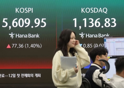 전쟁 불확실성에 적응하나…코스피 소폭 상승 마감