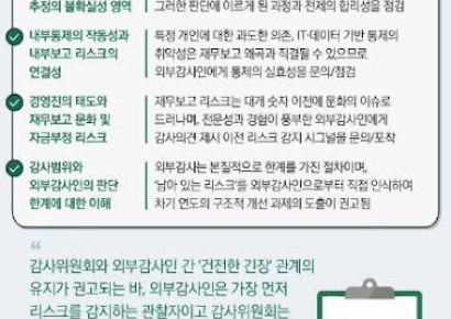 딜로이트 "감사위·외부감사인 소통 필수…이것만은 점검해야"