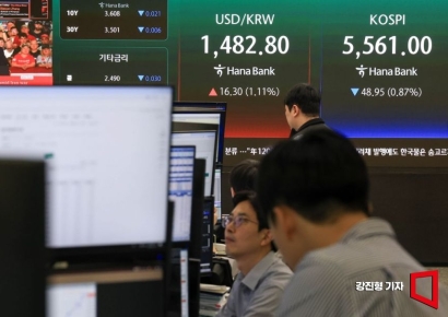 [포토] 1480원대로 다시 올라선 원달러 환율