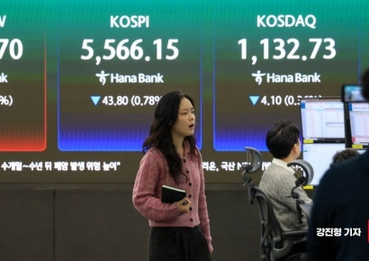 코스피 '불안한 조정장'…유가급등에 실적전망 상승세 '주춤'