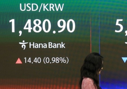 [포토] 하락 출발한 코스피