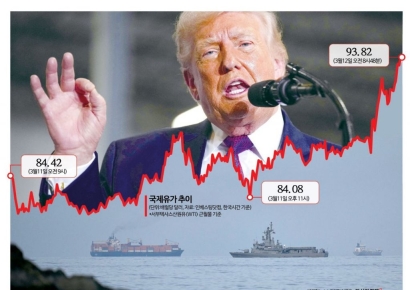 사상최대 비축유 공급에도 뛴 유가…이란 "200달러 각오하라"[미국-이란 전쟁]