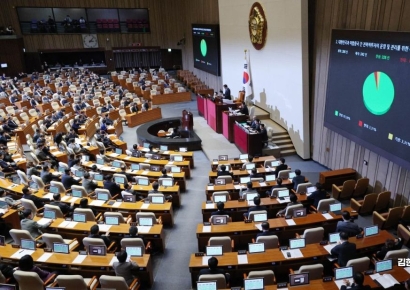 [포토] 본회의서 통과되는 대미투자특별법