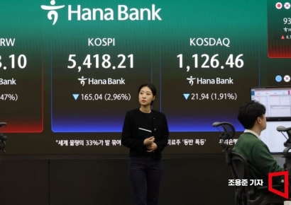 [포토] 원/달러 환율 상승, 코스피 하락 출발