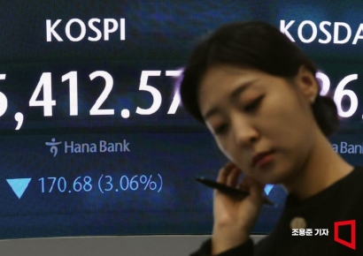 [포토] 코스피 하락 출발