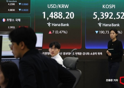 중동 지정학적 우려 확대…원·달러 환율, 1493.7원 마감(상보)