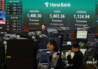 [포토] 분주한 딜링룸