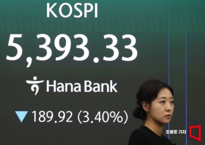 국제유가 급등…원·달러 환율 1480원 후반선 등락(상보)