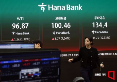 코스피, 1.72% 하락 마감…코스닥은 반등