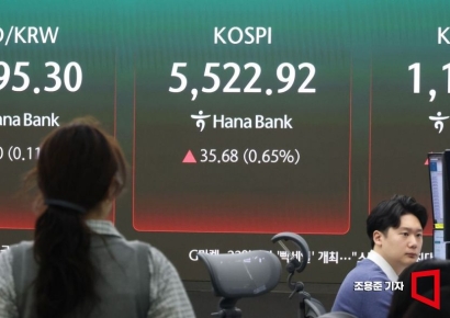코스피 장 초반 0.90% 상승…코스닥도 소폭 올라