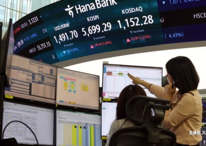 [포토] 코스피 상승, 원/달러 환율 하락 출발