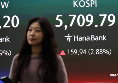 [포토] 3% 가까이 상승 출발한 코스피