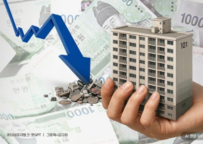 치솟는 금리에 주담대 뚝… 보름 만에 5776억 빠졌다