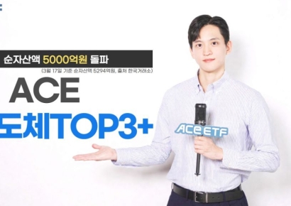 한투운용 'ACE AI반도체TOP3+' ETF, 순자산액 5000억원 돌파