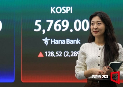 [포토] 코스피 지수 3거래일 연속 상승