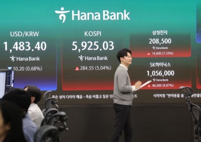  또 사이드카…급등한 코스피, 5900 돌파(종합)