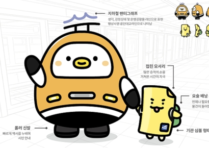 부산도시철도 새 얼굴은 누구?… 시민이 직접 뽑는다