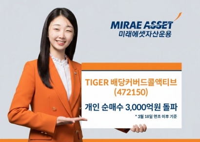 미래에셋 'TIGER 배당커버드콜액티브', 올해 개인 순매수 3000억 돌파
