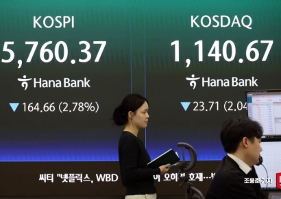 [포토] 코스피, 코스닥 동반 하락 출발