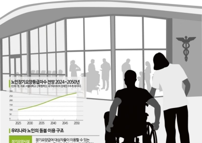  [웰다잉 설계하는 금융]③"돌봄도 산업이다"…日 솜포가 바꾼 요양시장, 한국형 모델 숙제는