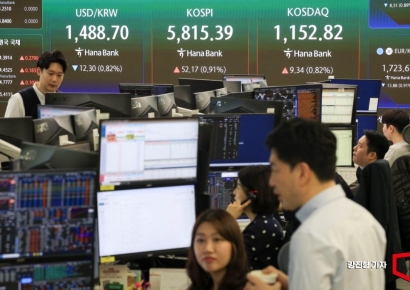 [포토] 5800선 회복한 코스피