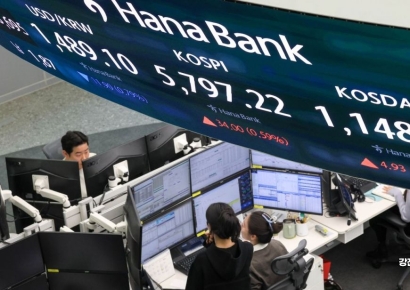 [포토] 상승 출발한 코스피