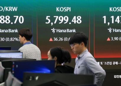 코스피, 5780선 마감…코스닥은 1.58% 상승