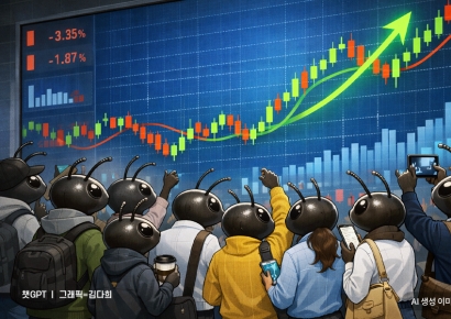 5년 전 '코로나 폭락장' 때 넘어서나… 개미들, 이달에만 21조 순매수