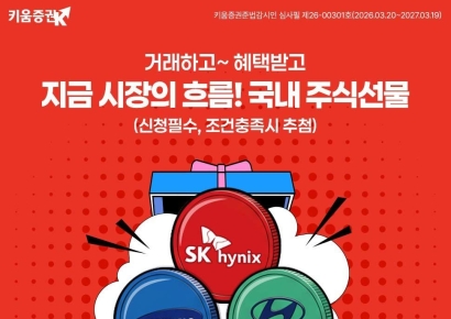 키움증권, '국내 개별주식선물' 첫 거래시 1만원 지급 이벤트