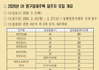 대전시, LH '영구임대주택' 예비 입주자  947세대 모집