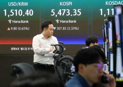 [포토] 코스피 급락, '매도 사이드카 발동'