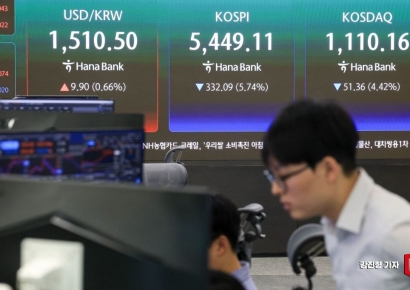 중동전쟁 격화·금리 급등에…코스피 6%대 급락