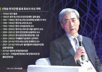 韓 경제 구원투수 낙점된 '실용 매파' 신현송, 당면한 과제 세 가지는