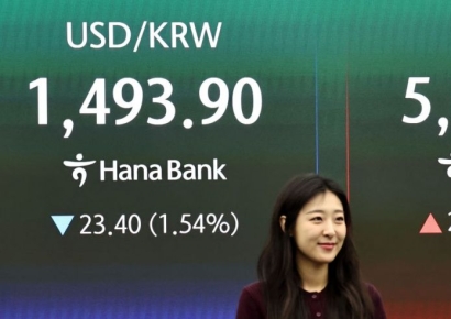 코스피, 232.45P 오른 5638.20 출발(4.30%↑)