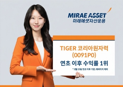 미래에셋운용 'TIGER 코리아원자력 ETF', 연초 이후 수익률 1위