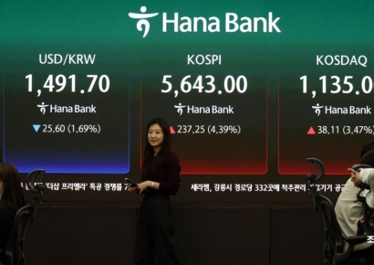 중동 전쟁 협상 기대감에…코스피·코스닥 장 초반 상승세