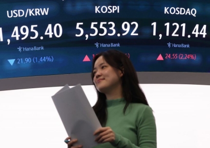 코스피·코스닥 2%대 상승 마감…장 초반比 상승폭은 축소