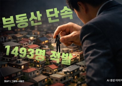 부동산 단속에 1493명 무더기 적발…李대통령 "나라 망치는 악질 범죄"