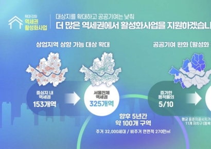 서울시, 전체 역세권 고밀개발…상업지역으로 種 상향 