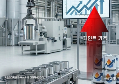 중동發 나프타 품귀에 페인트업계 가격 줄인상